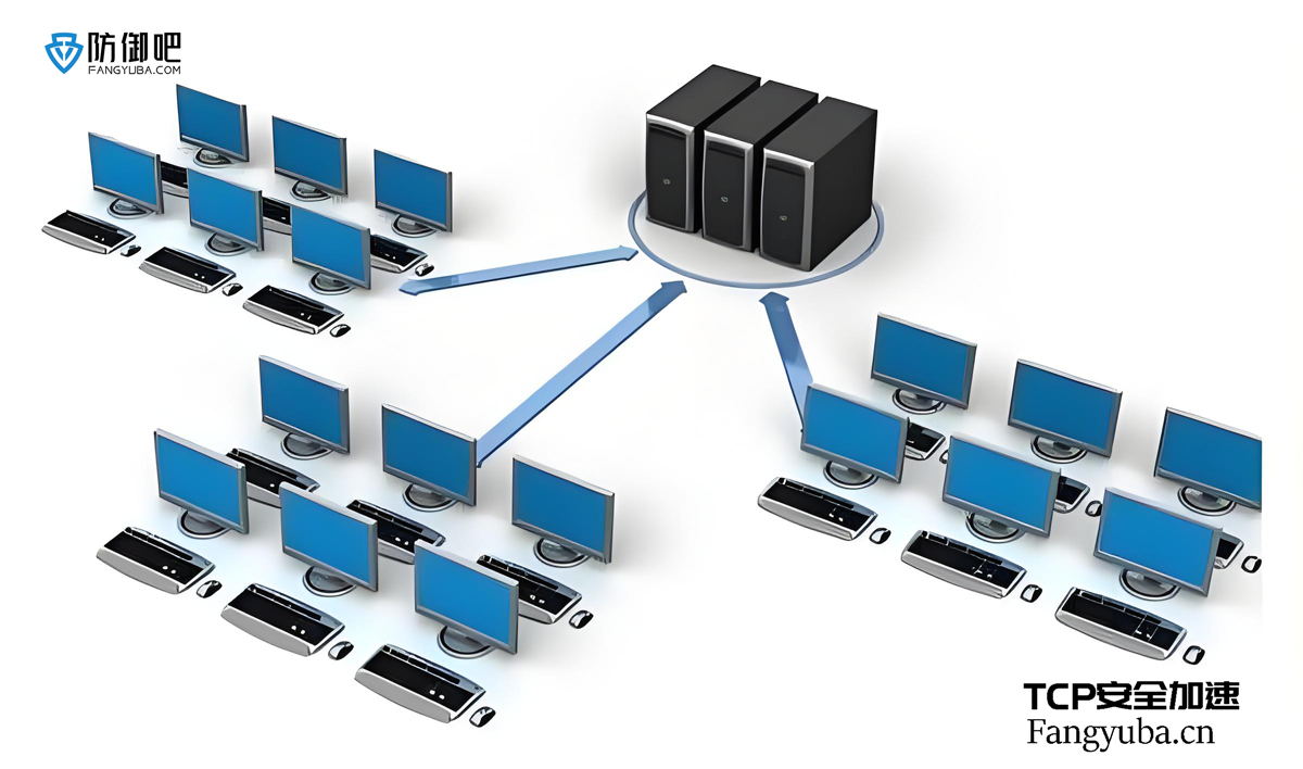 TCP安全加速